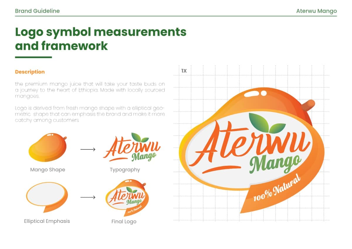 Brand Guideline Library