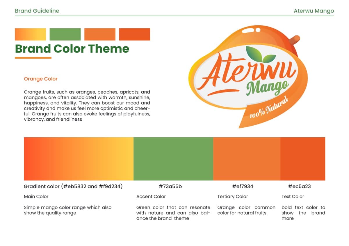 Brand Guideline Library — Aterwu