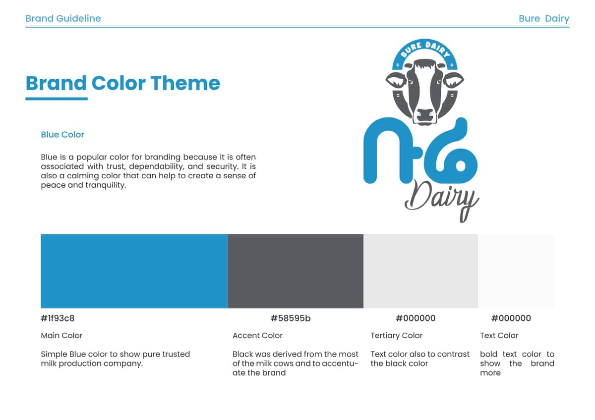 Brand Guideline Library — Bure