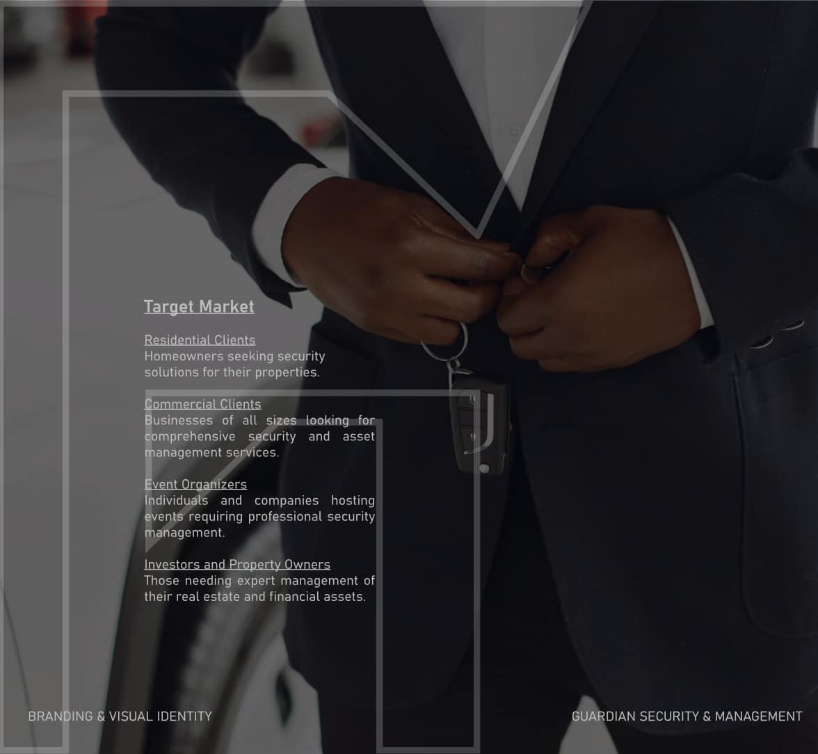 Brand Guideline Library — GSM