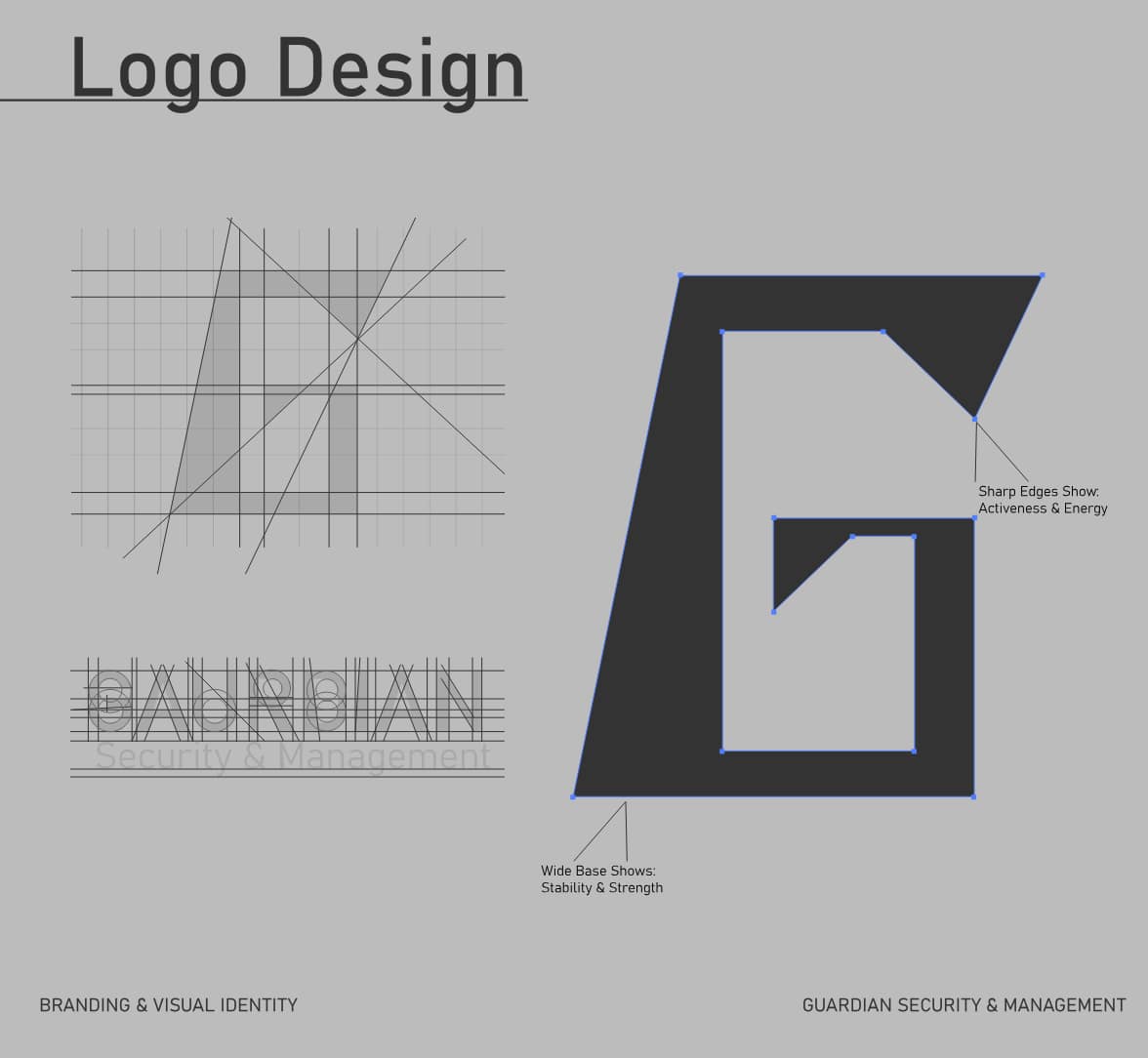 Brand Guideline Library — GSM