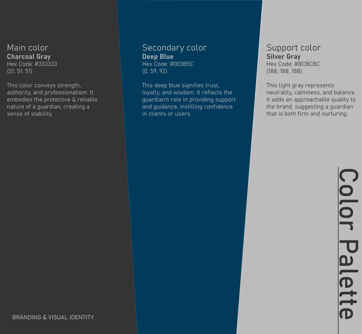 Brand Guideline Library — GSM