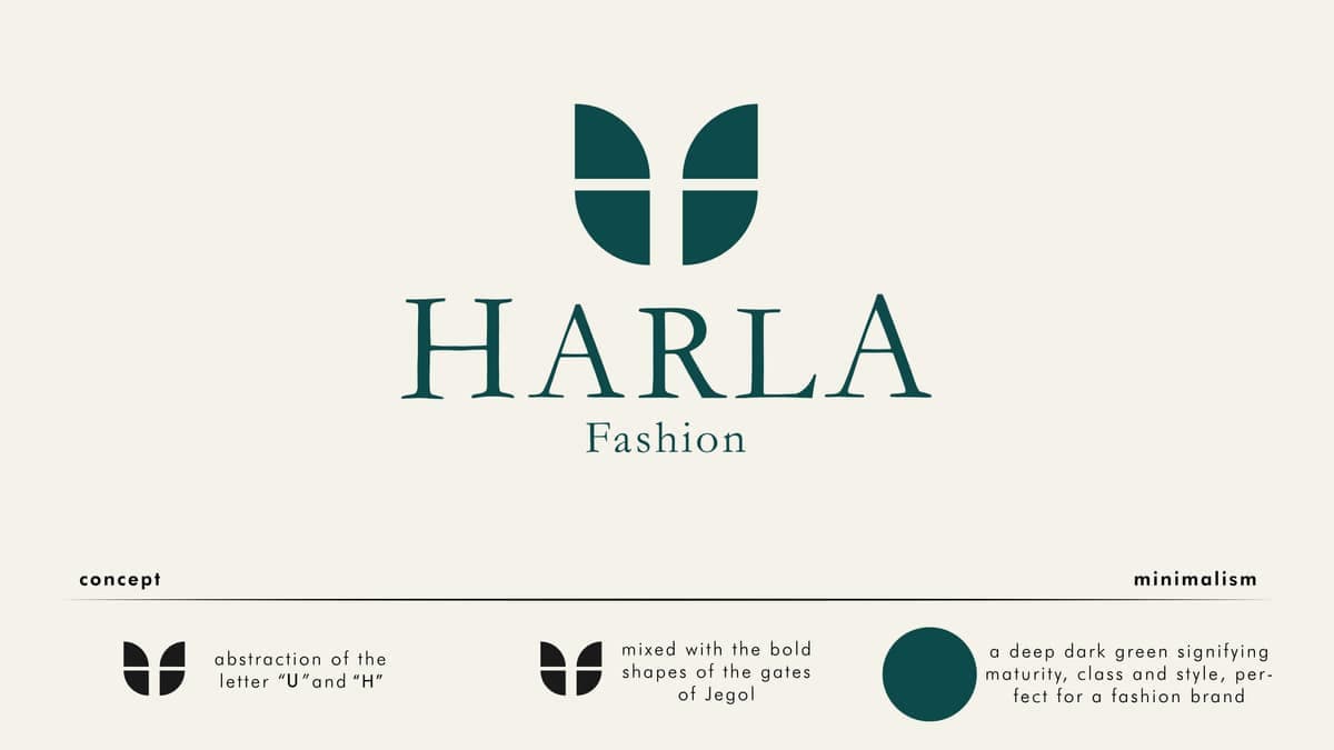 Brand Guideline Library — Harla