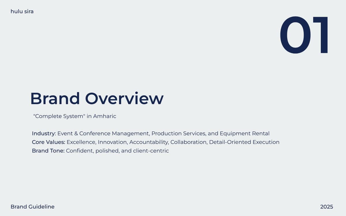 Brand Guideline Library — Hulu Sira
