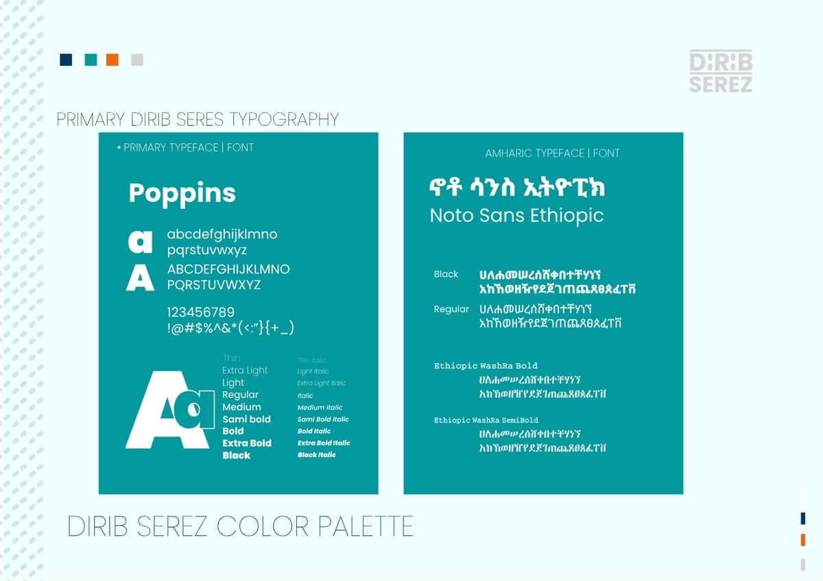 Brand Guideline Library — Mini brand guideline