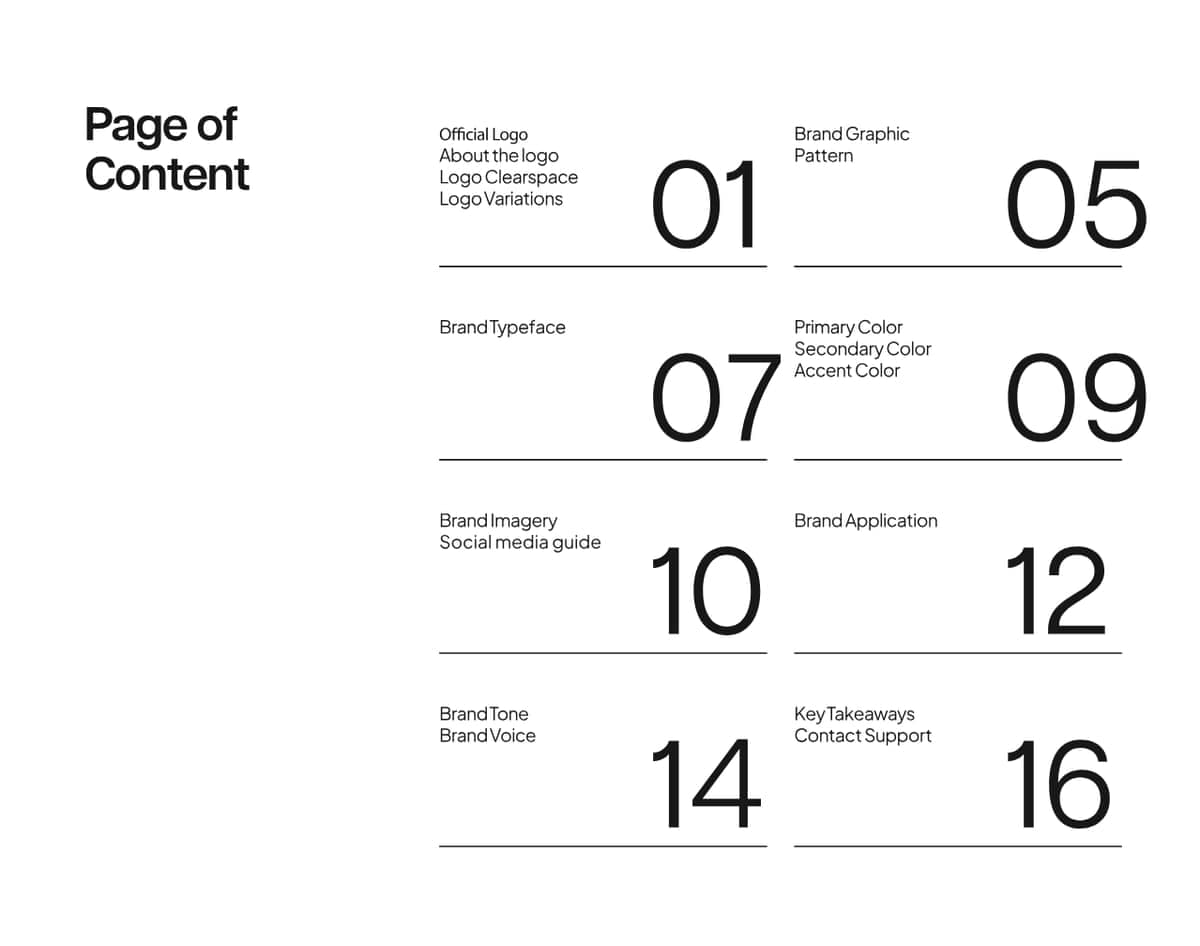 Brand Guideline Library — Vitabirr