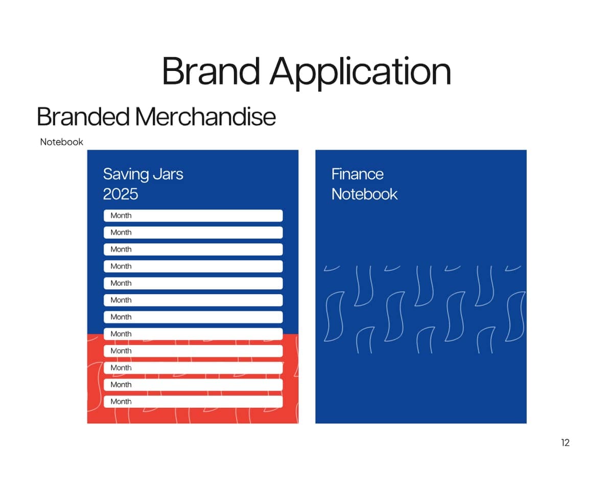 Brand Guideline Library — Vitabirr