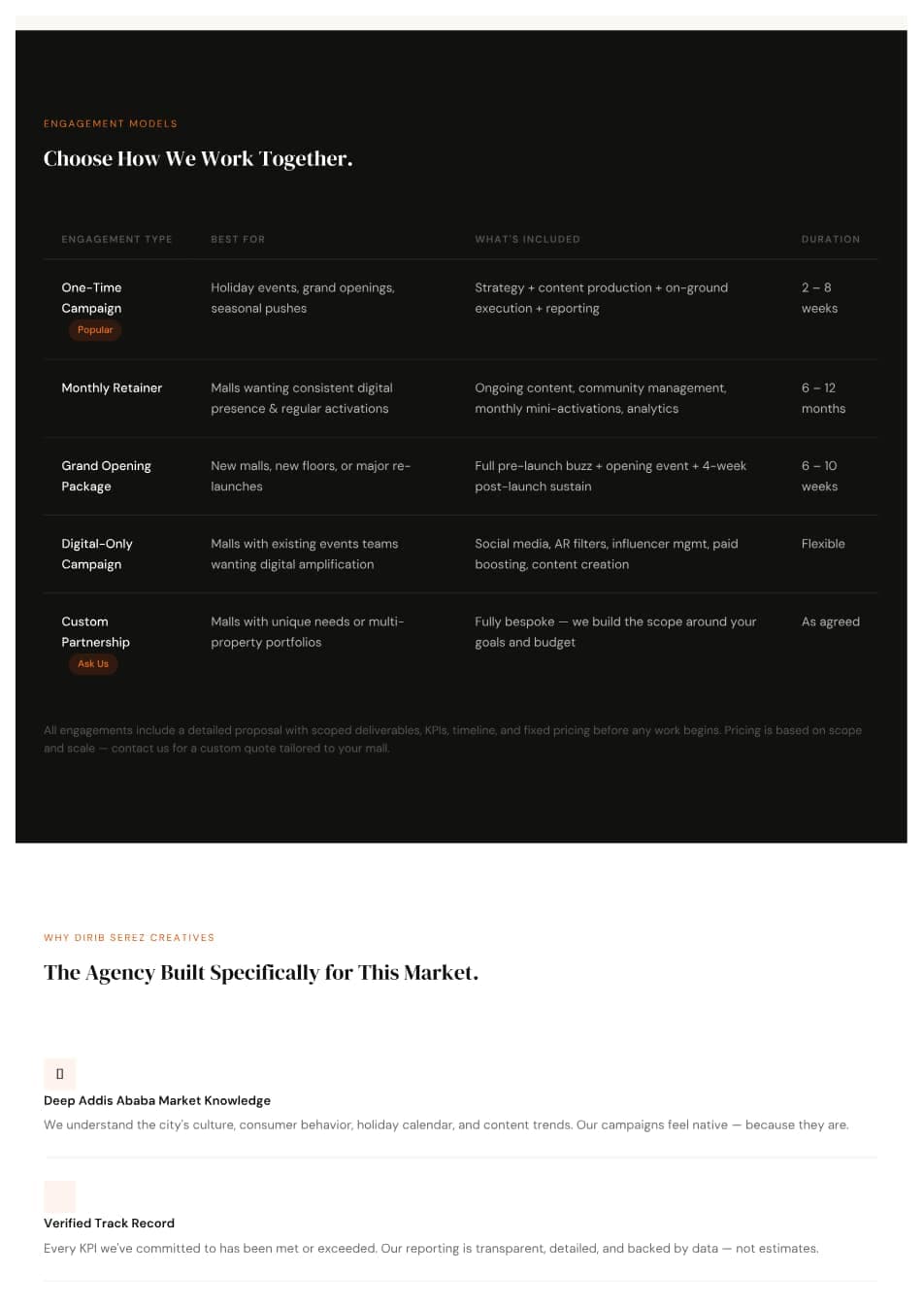Mall Activation — Mall activation proposal