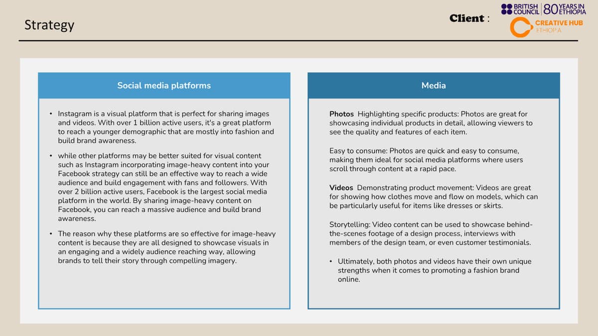 Creative DNA Post System — Creative DNA — description & schedule