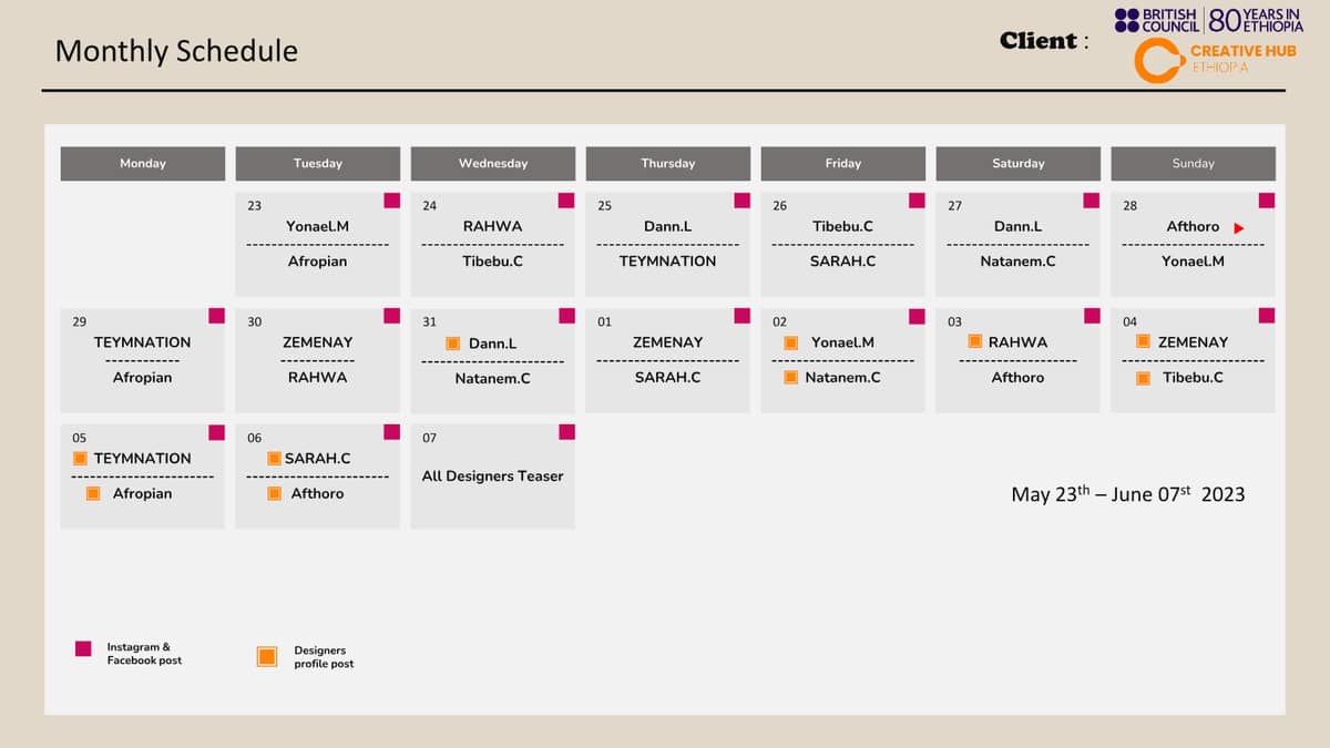 Creative DNA Post System — Creative DNA — description & schedule