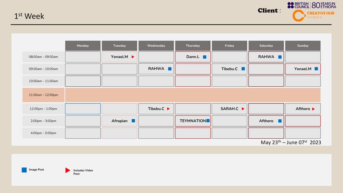 Creative DNA Post System — Creative DNA — description & schedule