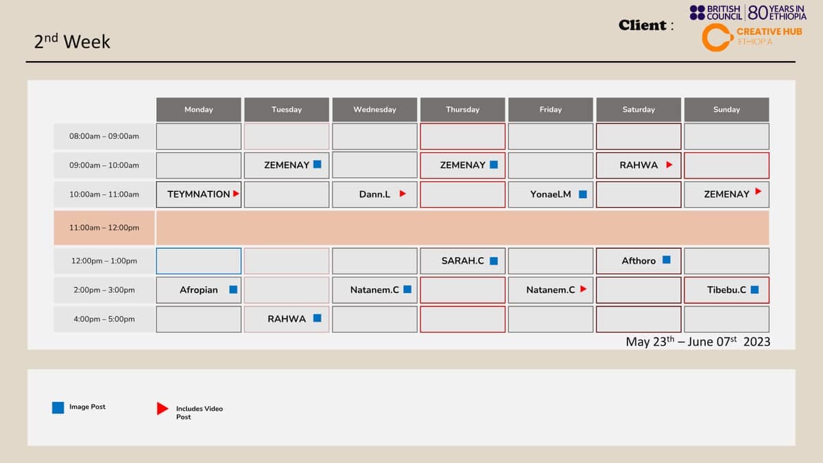 Creative DNA Post System — Creative DNA — description & schedule