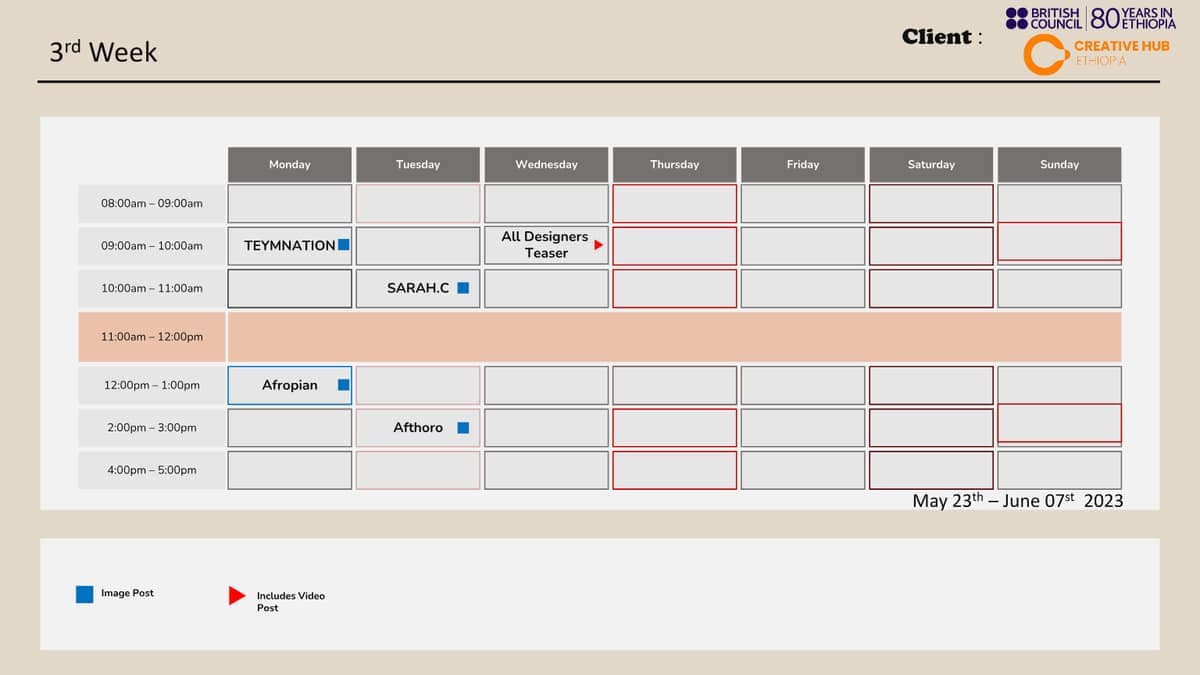 Creative DNA Post System — Creative DNA — description & schedule